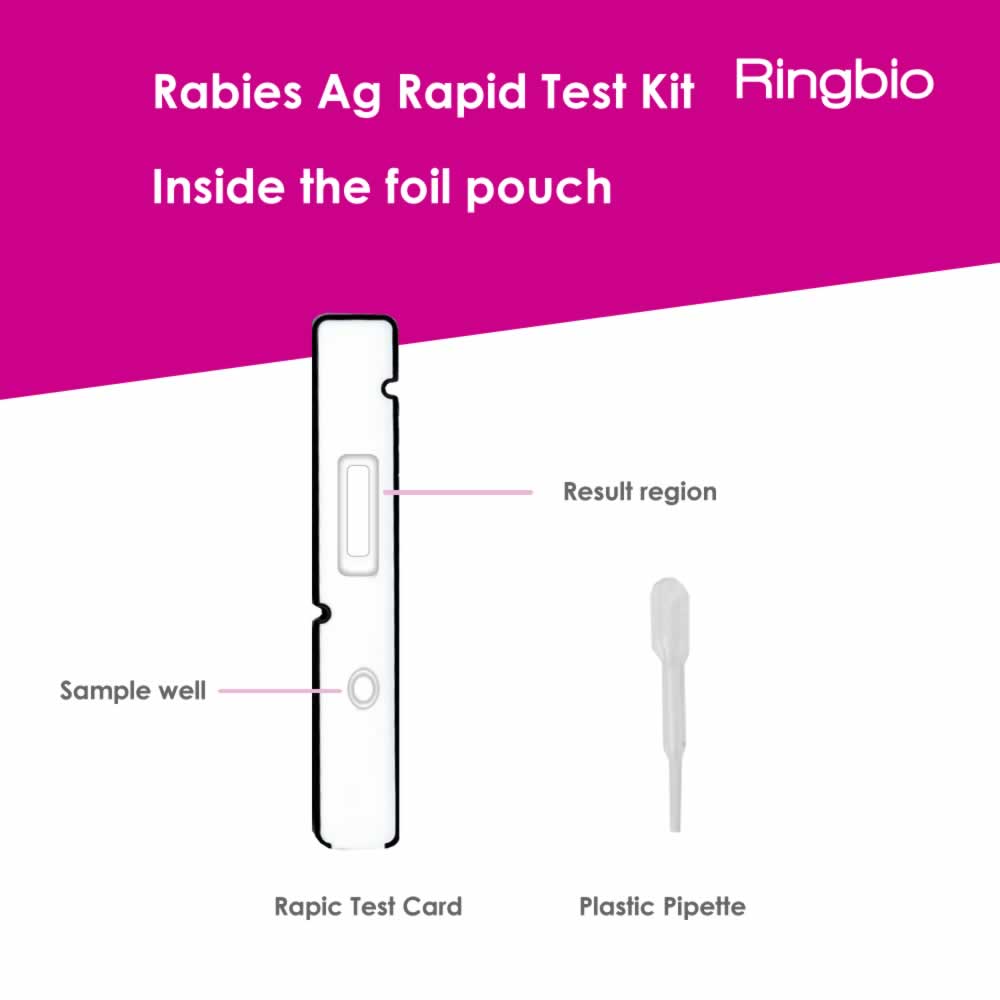 Rabies Antigen Rapid Test Kit, Rabies Ag Rapid Test Card