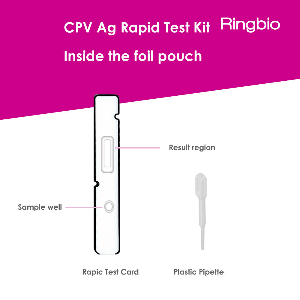 Canine Parvovirus (CPV) Ag Rapid Test Kit